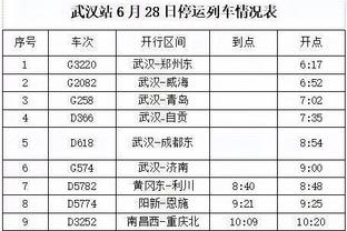 哈登反向勾手打进不看球两分 球在篮板后面磕了几下又弹回去了